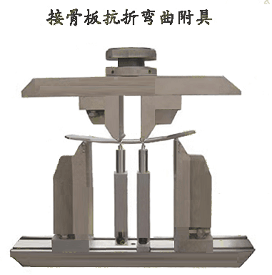 接骨板材料試驗機